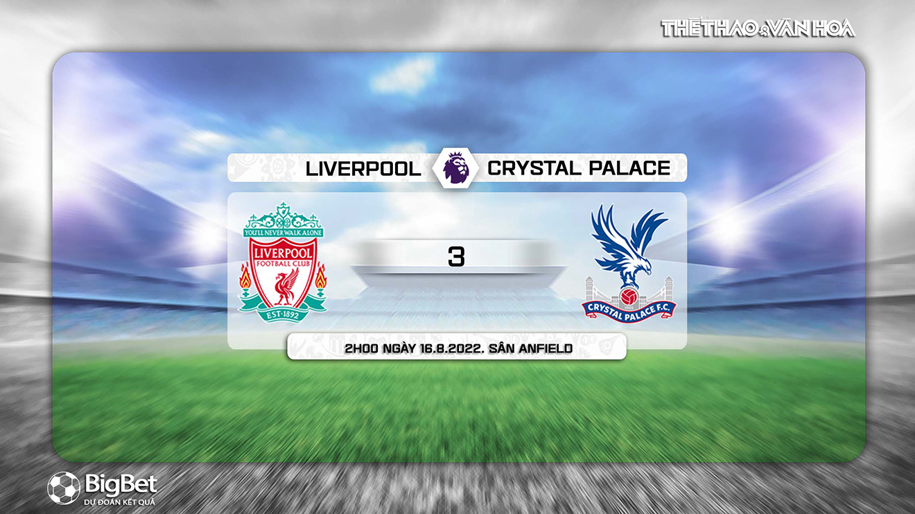Liverpool vs Crystal Palace, kèo nhà cái, soi kèo Liverpool vs Crystal Palace, nhận định bóng đá, Liverpool, Crystal Palace, keo nha cai, dự đoán bóng đá, Ngoại hạng Anh
