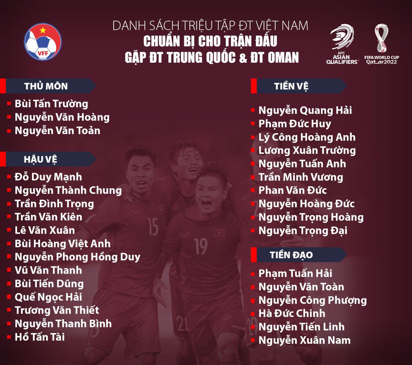 bóng đá Việt Nam, ĐT Việt Nam, dtvn, Việt Nam vs Trung Quốc, lịch thi đấu vòng loại thứ ba World Cup, xếp hạng bảng B vòng loại thứ ba, Văn Lâm, U22 Việt Nam, VFF