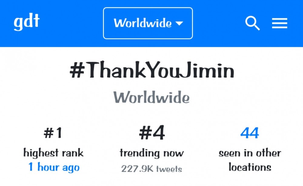 Jimin BTS, Cảm ơn Jimin BTS, Bài viết đầu tiên của Jimin trên Twitter, #ThankYouJimin
