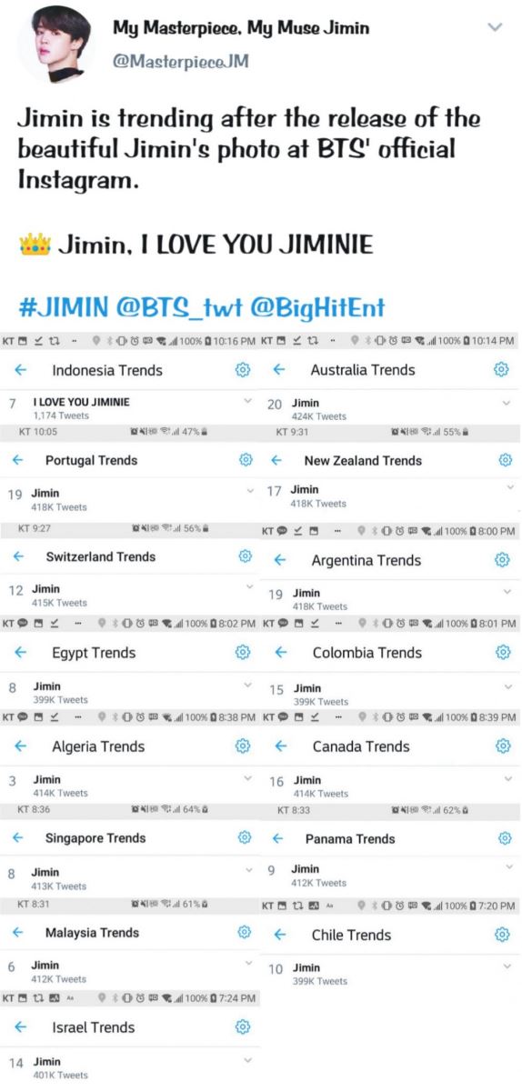 Jimin BTS, Cảm ơn Jimin BTS, Bài viết đầu tiên của Jimin trên Twitter, #ThankYouJimin