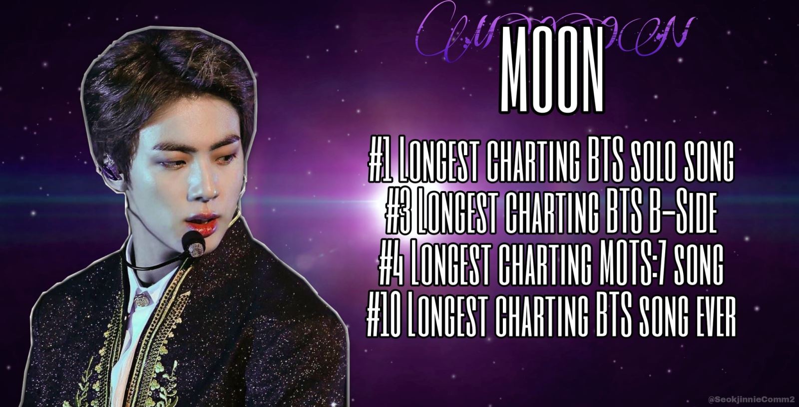 BTs, Jin, moon jin, thành tích jin, kỷ lục jin 2021, kỷ lục moon jin, thành tích moon jin 2021, moon jin melon, thành tích jin trên melon, jin tài giỏi, ảnh cả bts