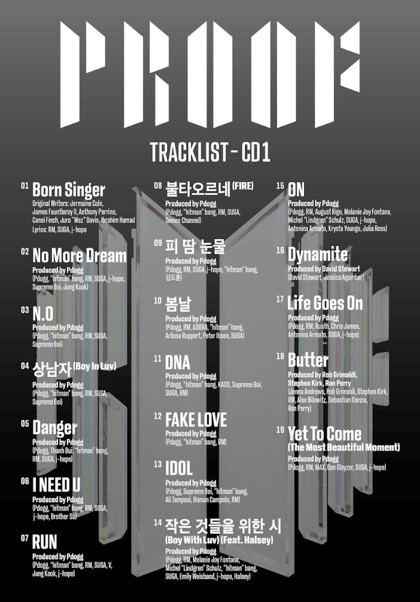 BTS, PROOF, PROOF 2, PROOF tracklist, BTS subunit, rapper Jungkook, Run BTS, Suga, RM, J-Hope, Jin, Jimin, V, BTS new album, BTS 2022, BTS comeback, Jungkook cute