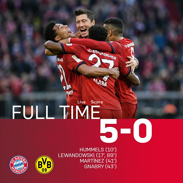 Kết quả Bayern vs Dortmund, Bayern vs Dortmund, video clip highlights Bayern 5-0 Dortmund, tỷ số, bảng xếp hạng bóng đá Đức, ngôi đầu bảng, Lewandowski, Hummels
