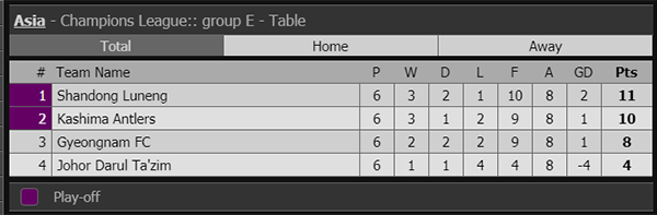 Lịch thi đấu bóng đá hôm nay, trực tiếp bóng đá, truc tiep bong da, play-off thăng hạng bóng đá Ý, xem trực tiếp play-off thăng hạng Serie A, kết quả cúp C1 châu Á