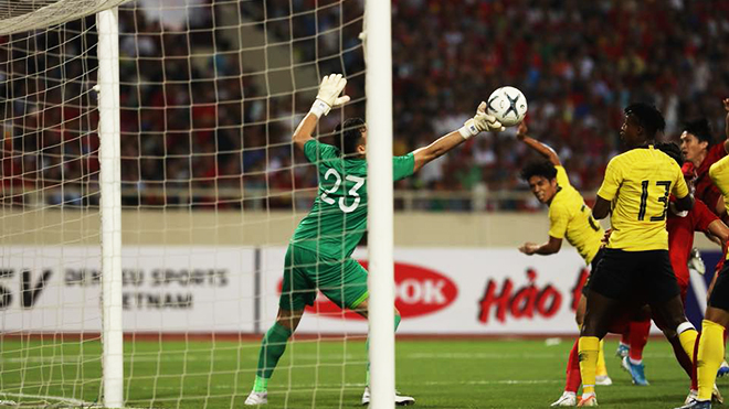 lịch thi đấu vòng loại World Cup 2022 bảng G, Việt Nam đấu với Indonesia, trực tiếp bóng đá hôm nay, VTV6, VTC1, bảng xếp hạng bảng G WC 2022, Indonesia vs Vietnam, Tuấn Anh, Văn Lâm, hàng thủ Việt Nam