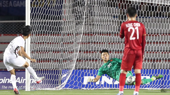 U23 Việt Nam, Văn Toản, Tiến Dũng, lich thi dau u23 chau a 2020, lịch thi đấu U23 Việt Nam, lịch thi đấu U23 VN châu Á 2020, lịch thi đấu bóng đá, VTV6, truc tiep bong da