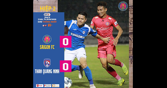 Bảng xếp hạng V-League 2020. Kết quả bóng đá V-League vòng 13. BXH V-League 2020. Kết quả V-League. HAGL vs TPHCM. Hà Nội vs Thanh Hóa. Bình Dương vs Viettel. Kqbd