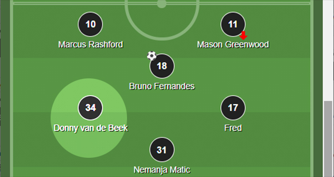 MU, Hàng tiền vệ MU, Southampton vs MU, Van de Beek đá cùng Bruno Fernandes, Van de Beek vs Bruno Fernandes, Van de Beek đá chính, Kết quả Ngoại hạng Anh, BXH bóng đá Anh