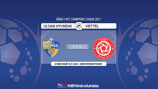 keo nha cai, keo bong da, kèo nhà cái, soi kèo Ulsan Hyundai vs Viettel, kèo bóng đá Ulsan Hyundai vs Viettel, VTC3, FPT Play, trực tiếp bóng đá hôm nay, ty le keo