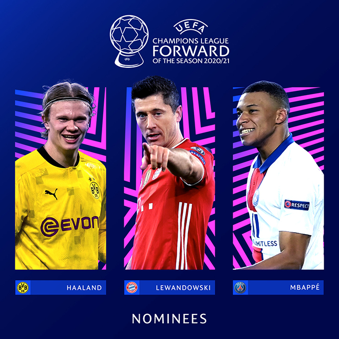 Giải thưởng UEFA 2020-21, Messi và Ronaldo không được đề cử giải thưởng UEFA, Messi, Ronaldo, Lionel Messi, Cristiano Ronaldo, đề cử giải thưởng UEFA, Messi vs Ronaldo