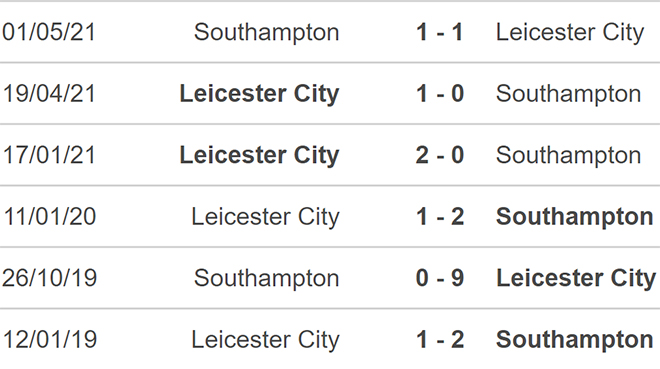 Southampton vs Leicester, kèo nhà cái, soi kèo Southampton vs Leicester, nhận định bóng đá, Southampton, Leicester, keo nha cai, dự đoán bóng đá, Ngoại hạng Anh