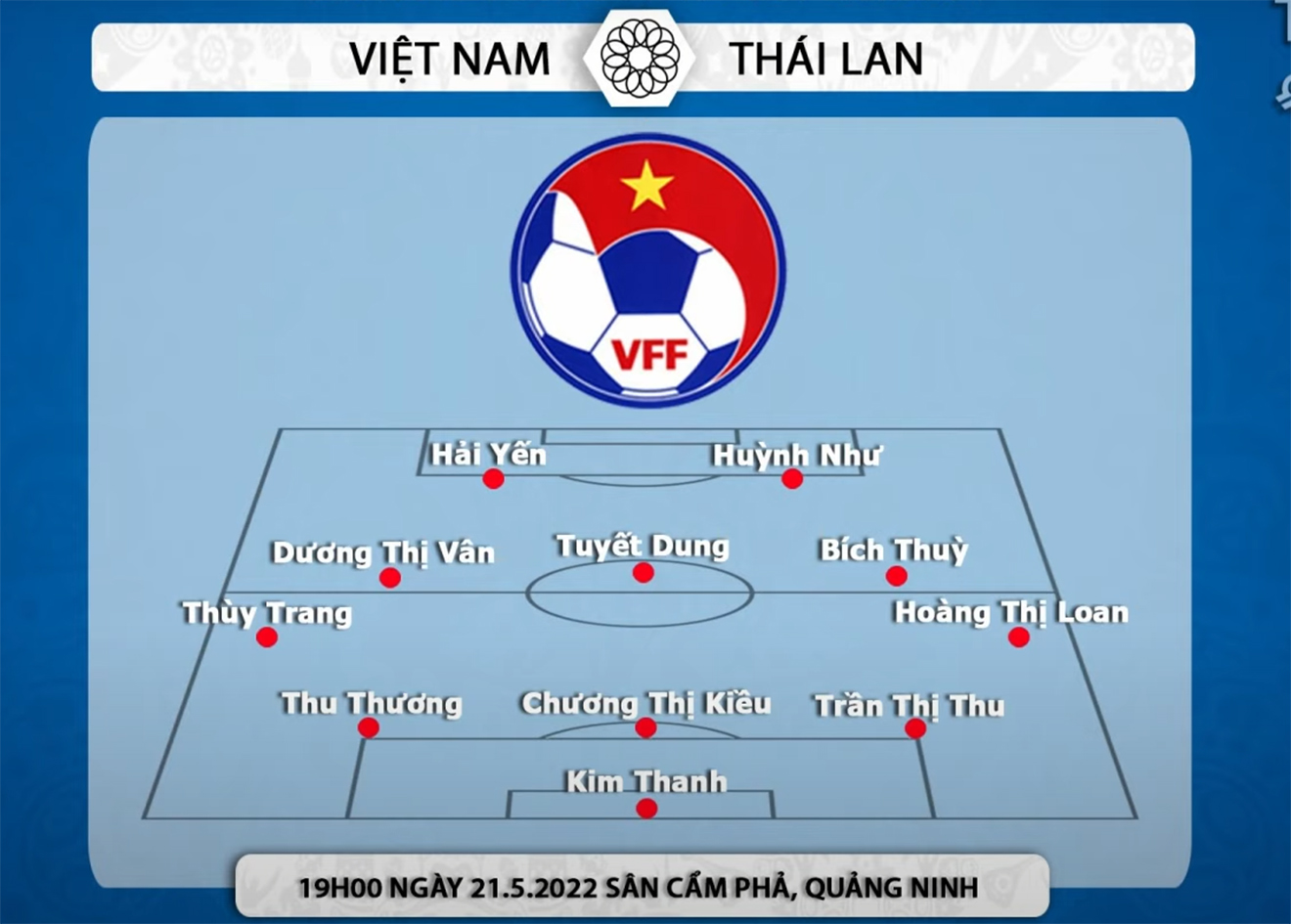 nữ Việt Nam vs Thái Lan, kèo nhà cái, soi kèo nữ Việt Nam vs Thái Lan, nhận định bóng đá, nữ Việt Nam, nữ Thái Lan, keo nha cai, dự đoán bóng đá, SEA Games 31, bóng đá nữ