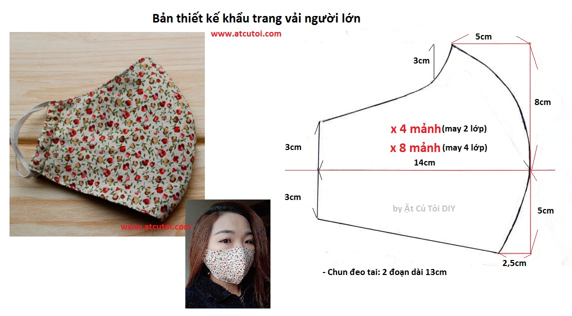 Covid-19, Cách ly toàn xã hội, Ở nhà, May vá, nấu ăn, trồng cây