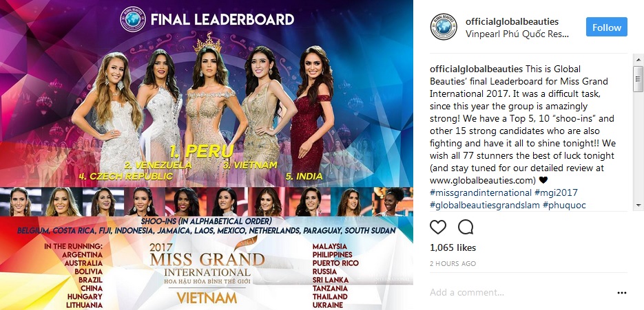 Global Beauties Huyền My