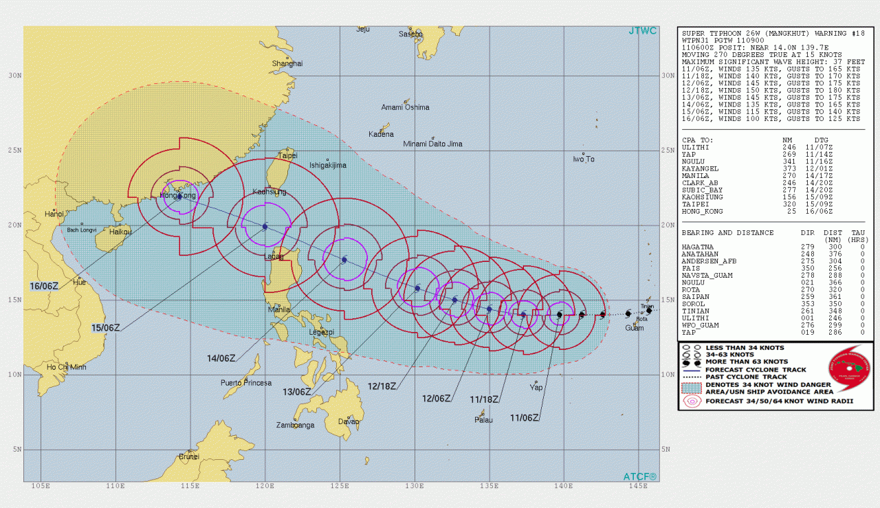 Bão số 5, Tin bão số 5, Bão MangKhut, Siêu bão MangKhut, Cơn bão số 5, Bão mới nhất, dự báo thời tiết, thời tiết, siêu bão, Tin bão, tin bão mới nhất, Tin bão khẩn cấp