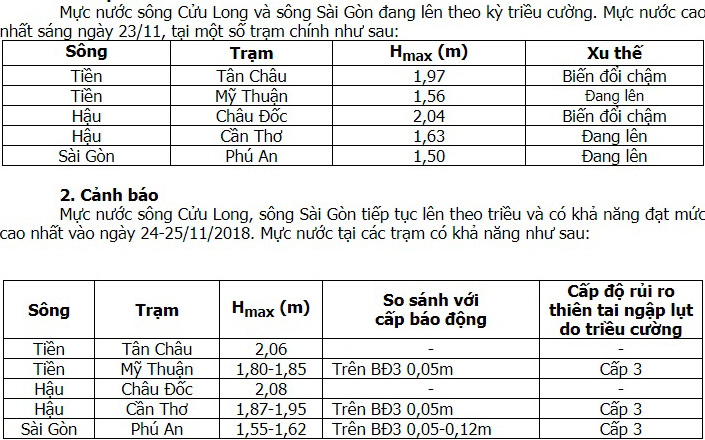 Bão sá» 9, tin bão má»i nhất, Tin bão sá» 9, CÆ¡n bão sá» 9, Tin bão Bão sá» 9 nÄm 2018, Dá»± báo thá»i tiết, tin bão khẩn cấp, bao so 9, tin bao so 9, dá»± báo bão, tin thá»i tiết