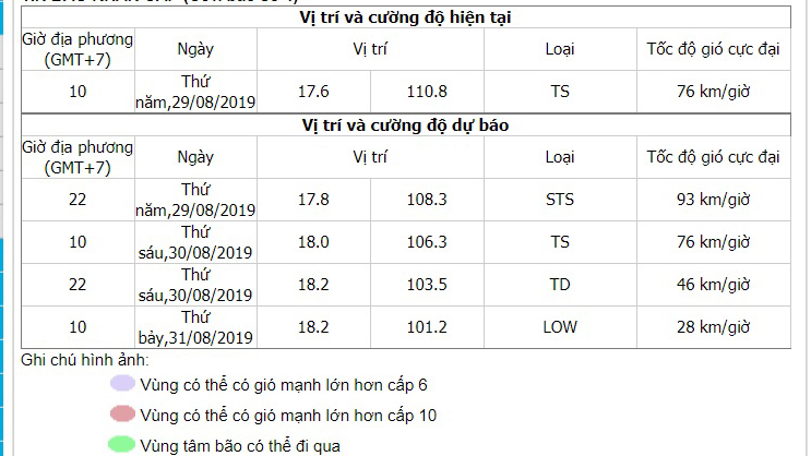 Bão số 4, Tin bão, Dự báo thời tiết, Tin bão số 4, Bão số 4 2019, BÃO SỐ 4, tin bão mới nhất, cơn bão số 4, bao so 4, bão số 4, Bão số 4 năm 2019, thời tiết, bão mới nhất