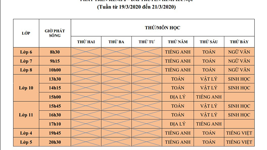 Đài Hà Nội, Kênh HTV2, HTV2. Học trực tuyến, Học trực tuyến đài Hà Nội, Htv2, trực tiếp học trực tuyến đài Hà Nội, học trên truyền hình, học trên truyền hình Hà Nội