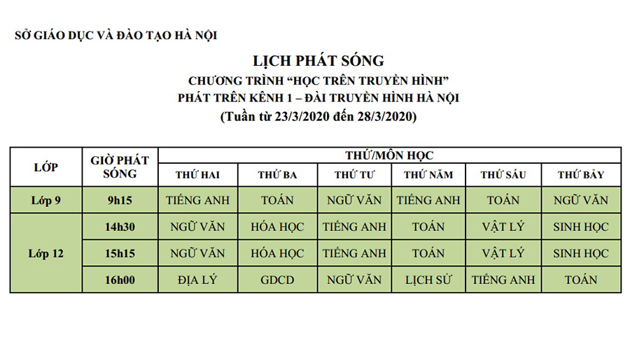 Đài Hà Nội, Kênh HTV2, HTV2. Học trực tuyến, Học trực tuyến đài Hà Nội, Htv2, trực tiếp học trực tuyến đài Hà Nội, học trên truyền hình, học trên truyền hình Hà Nội