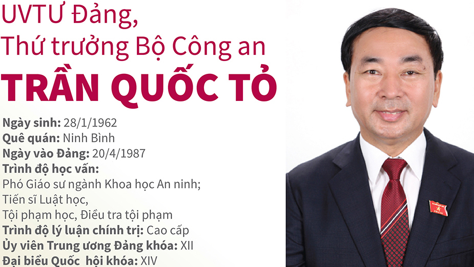 Trần Quốc Tỏ. Thứ trưởng Bộ Công an Trần Quốc Tỏ. Thứ ...