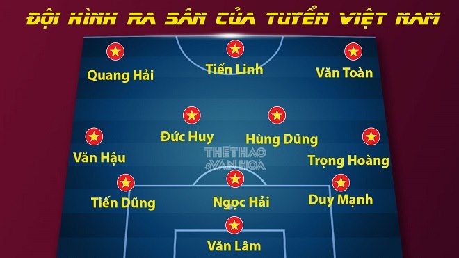 VTV6, truc tiep bong da hôm nay, Indonesia đấu với Việt Nam, VTC1, VTV5, VTC3, trực tiếp bóng đá, Việt Nam vs Indonesia, xem bóng đá trực tuyến, VN vs Indo, bong da