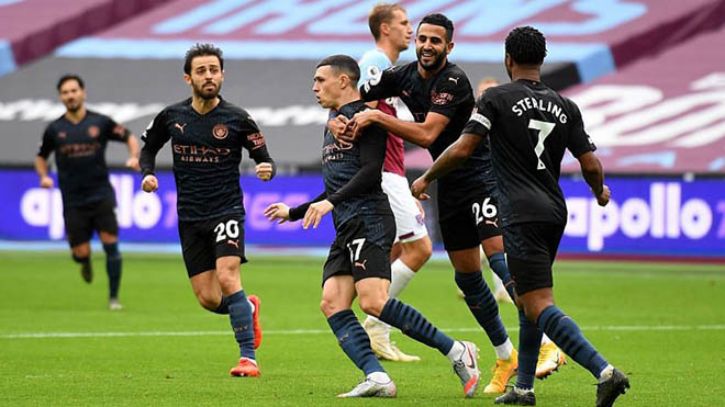 Video Man City vs West Ham. Video clip bàn thắng trận Man City vs West Ham. Kết quả bóng đá Ngoại hạng Anh. Kết quả Man City đấu với West Ham. BXH Ngoại hạng Anh
