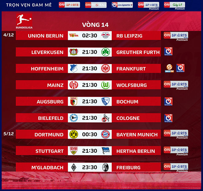 lịch thi đấu bóng đá Bundesliga vòng 14, xem trực tiếp bóng đá Đức, On Sports, On Football, trực tiếp bóng đá, Dortmund vs Bayern Munich, Union Berlin vs Leipzig