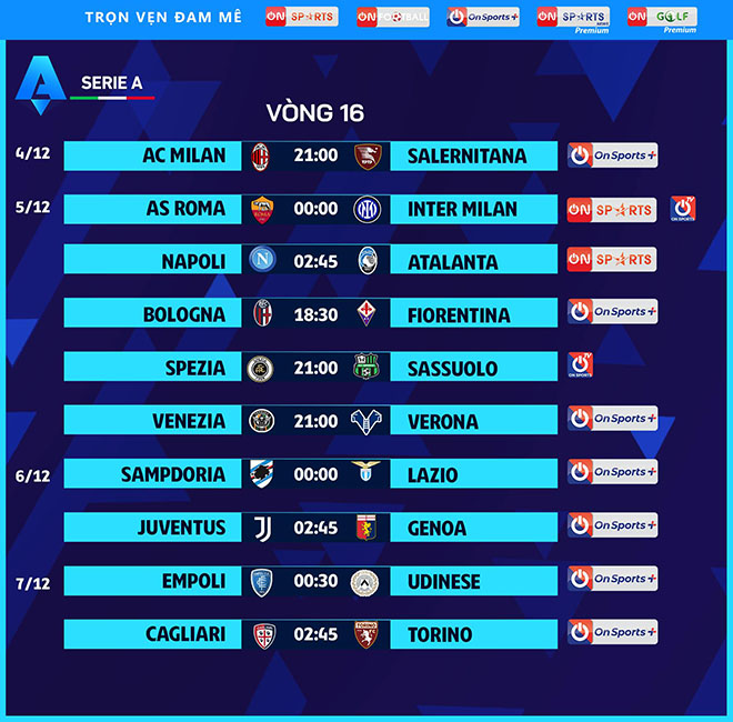 lich thi dau bong da y, lich thi dau serie a, lịch thi đấu bóng đá ý, trực tiếp bóng đá hôm nay, Milan vs Salernitana, Roma vs Inter, Juventus vs Genoa