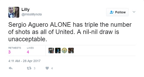Một mình Aguero đã có tổng cú sút gấp 3 lần so với cả đội Man United. Tỷ số 0-0 là kết quả không thể chấp nhận được
