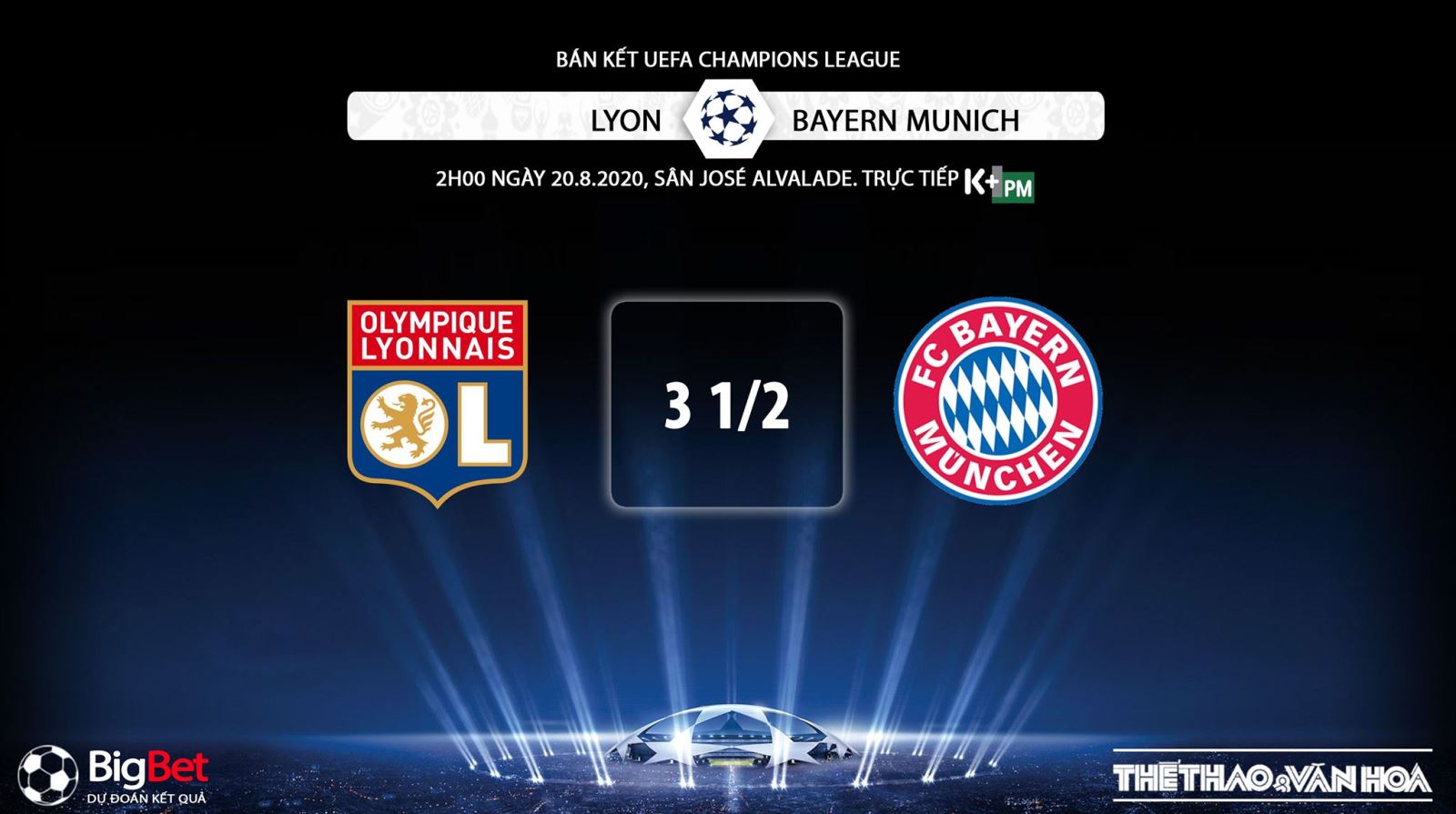 Keo nha cai, kèo nhà cái, Lyon vs Bayern Munich, Bán kết cúp C1 châu Âu, Bán kết Champions League, K+, K+PM trực tiếp bóng đá, Kèo bóng đá Bayern, Kèo Bayern Munich