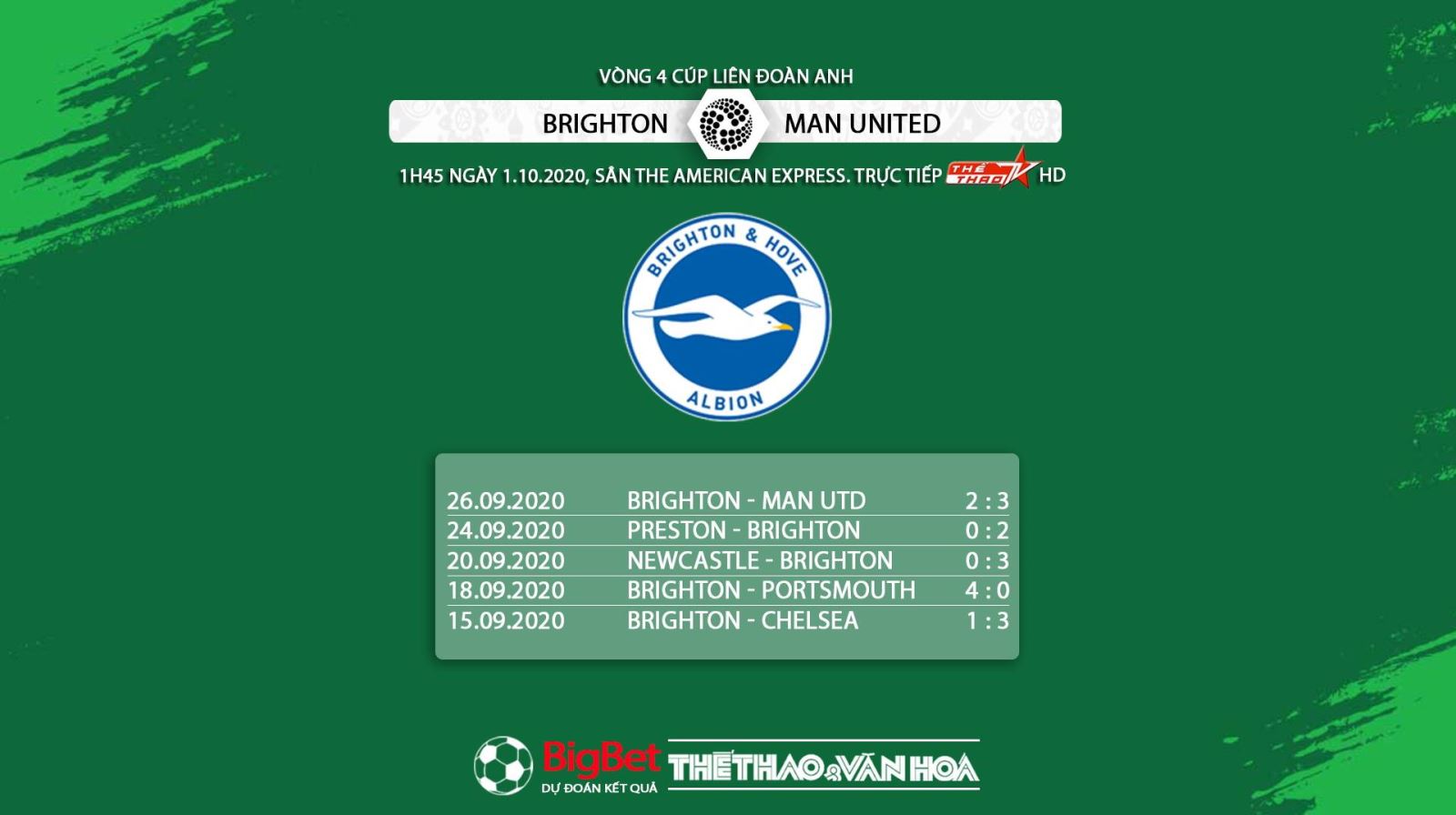 keo nha cai, Kèo nhà cái, Brighton vs MU, Vòng 4 Cúp Liên đoàn Anh, Trực tiếp bóng đá Anh, Soi kèo Brighton đấu với MU, Kèo MU, trực tiếp MU đấu với Brighton