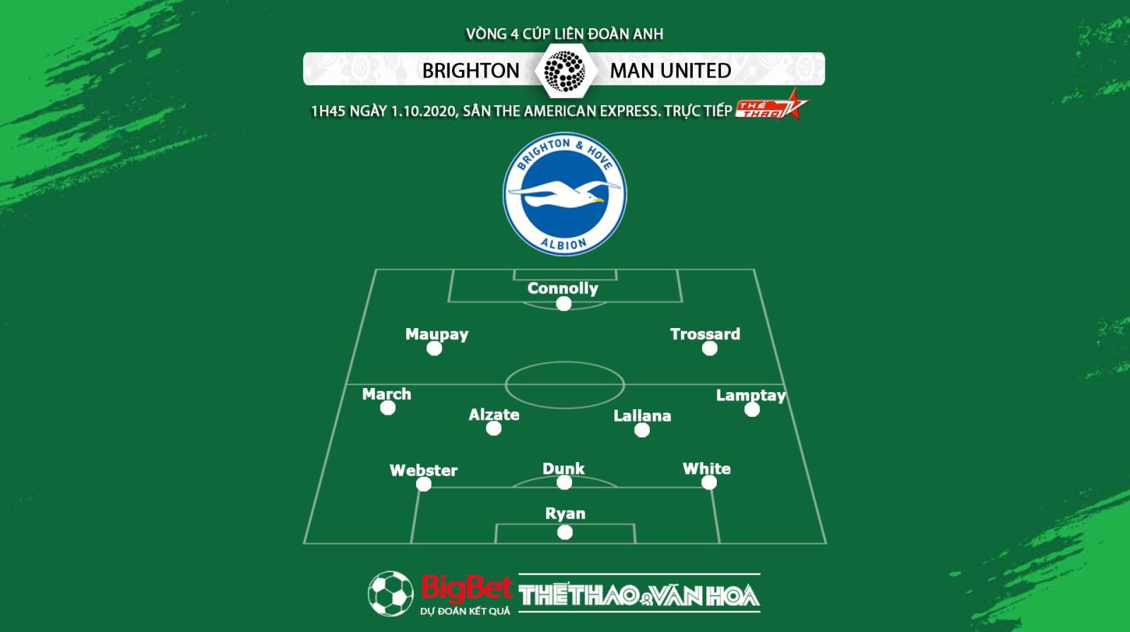 keo nha cai, Kèo nhà cái, Brighton vs MU, Vòng 4 Cúp Liên đoàn Anh, Trực tiếp bóng đá Anh, Soi kèo Brighton đấu với MU, Kèo MU, trực tiếp MU đấu với Brighton
