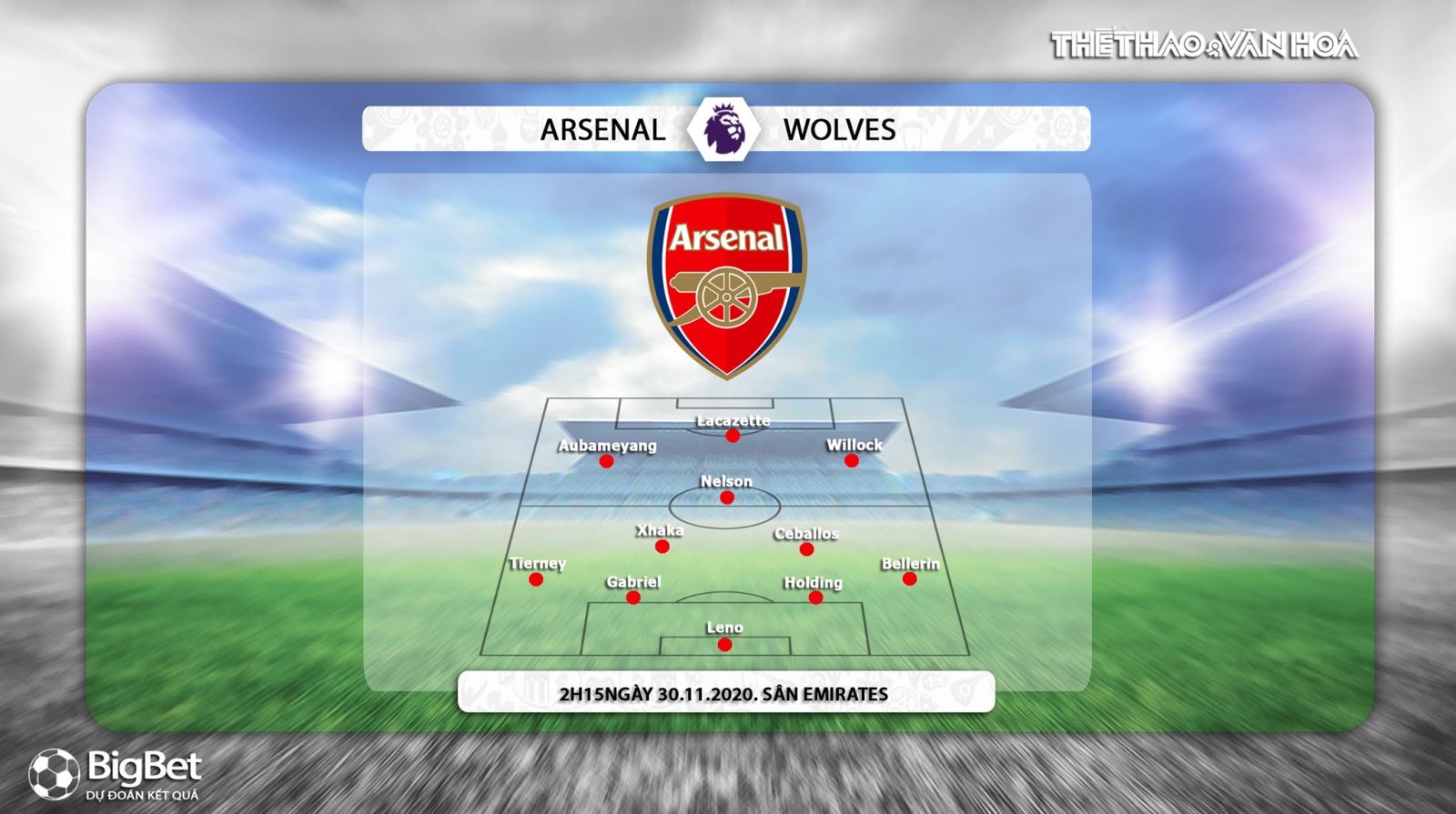 Keo nha cai. Kèo nhà cái. Arsenal vs Wolves. Trực tiếp bóng đá. Ngoại hạng Anh. K+PM. Soi kèo bóng đá. Arsenal vs Wolves. Soi kèo Arsenal. Kèo Arsenal vs Wolves