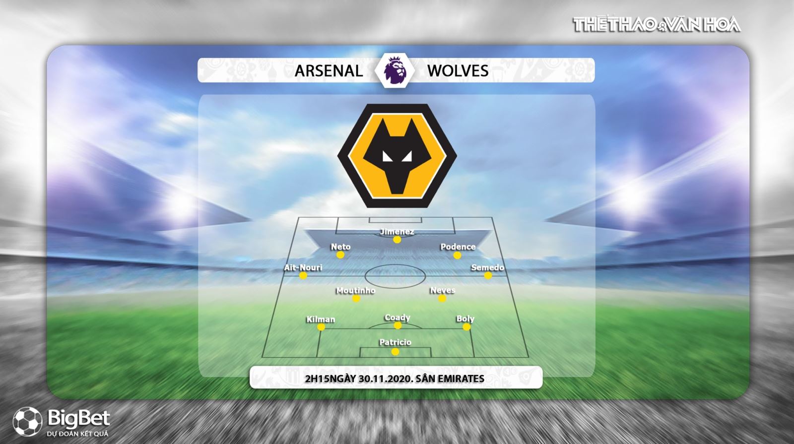 Keo nha cai. Kèo nhà cái. Arsenal vs Wolves. Trực tiếp bóng đá. Ngoại hạng Anh. K+PM. Soi kèo bóng đá. Arsenal vs Wolves. Soi kèo Arsenal. Kèo Arsenal vs Wolves