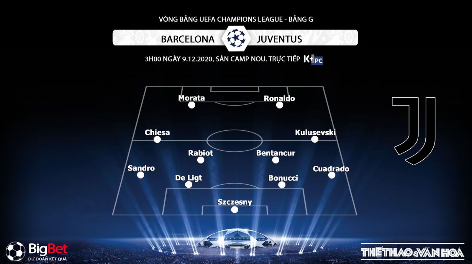 Keo nha cai, kèo nhà cái, Barcelona vs Juventus, Trực tiếp bóng đá, Cúp C1 châu Âu, soi kèo Barcelona đấu với Juventus, trực tiếp vòng bảng Champions League, kèo Barca