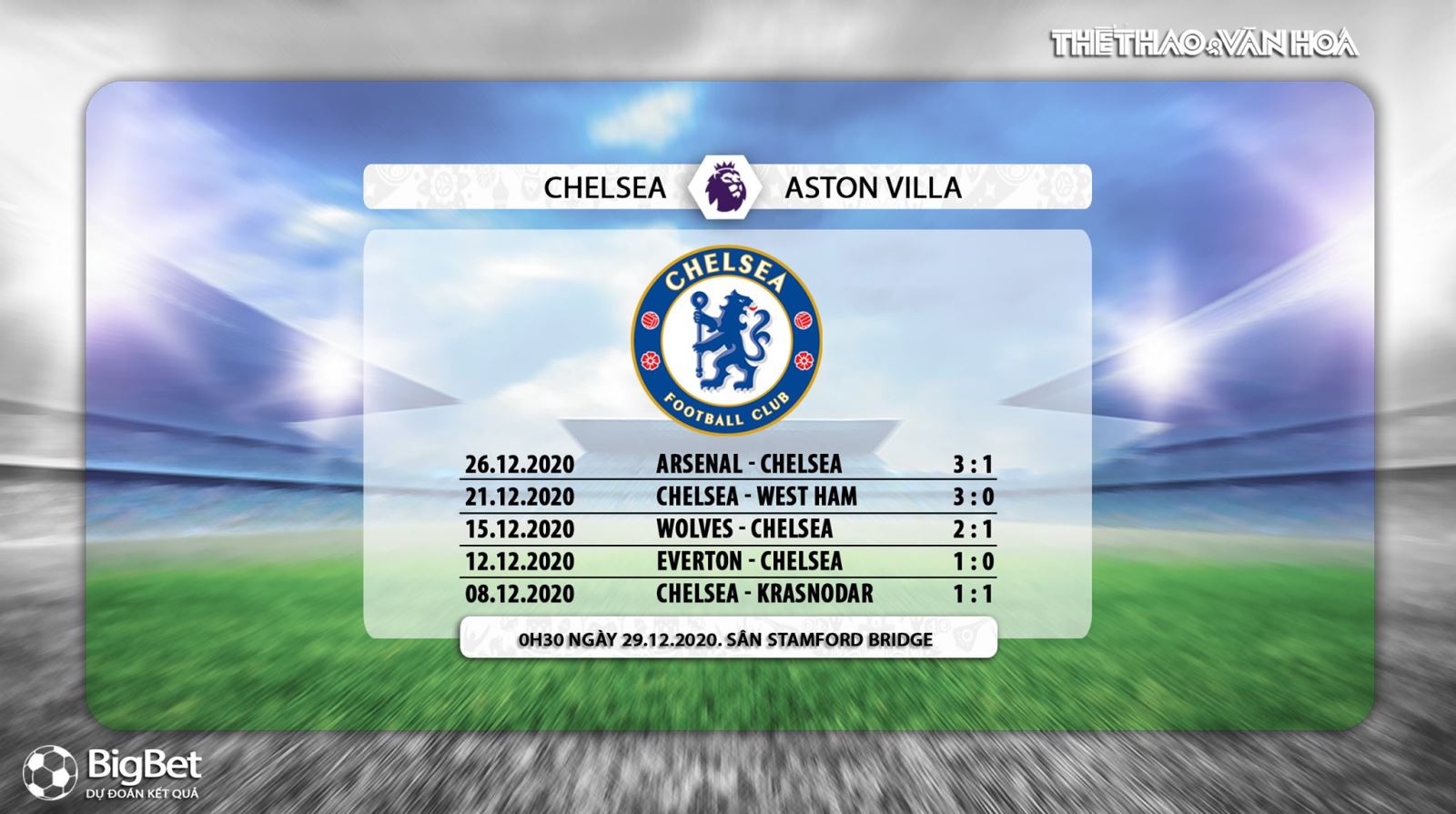 Keo nha cai, Kèo nhà cái, Chelsea vs Aston Villa, Trực tiếp bóng đá Anh hôm nay, K+, K+PM, trực tiếp bóng đá Chelsea đấu với Aston Villa, trực tiếp Ngoại hạng Anh