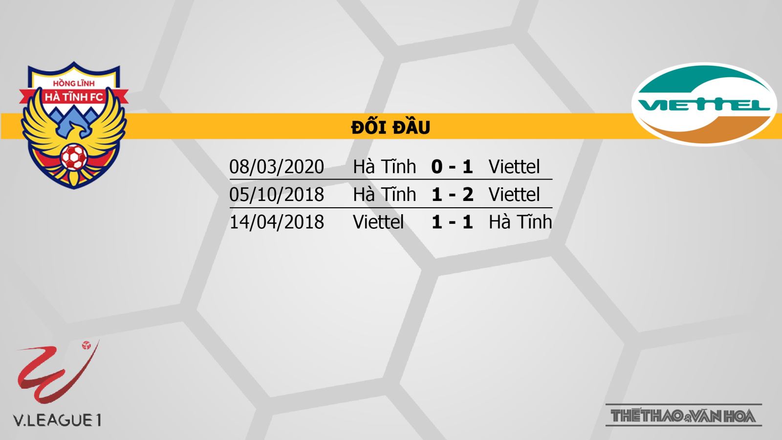 Truc tiep bong da, BĐTV, TTTV, Hà Tĩnh vs Viettel, Bóng đá Việt Nam, Kèo nhà cái, trực tiếp Hà Tĩnh đấu với Viettel, trực tiếp bóng đá hôm nay, Viettel, hà tĩnh