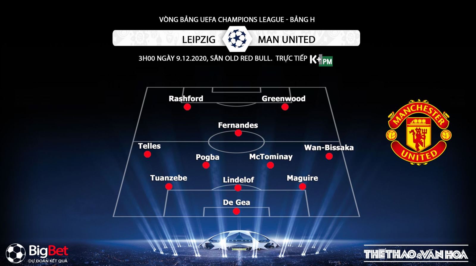 Keo nha cai, kèo nhà cái, Leipzig vs MU, Trực tiếp bóng đá, Cúp C1 châu Âu, soi kèo Leipzig đấu với MU, trực tiếp vòng bảng Champions League, kèo Manchester United