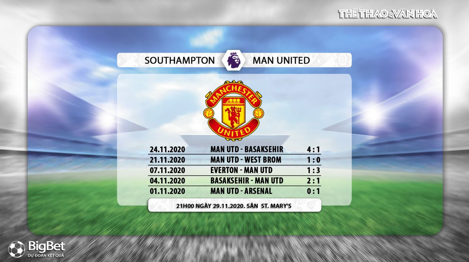 Truc tiep bong da, K+PM, Southampton vs MU. Link xem trực tiếp Ngoại hạng Anh, xem trực tuyến bóng đá MU đấu với Southampton, trực tiếp MU, MU vs Southampton, xem MU
