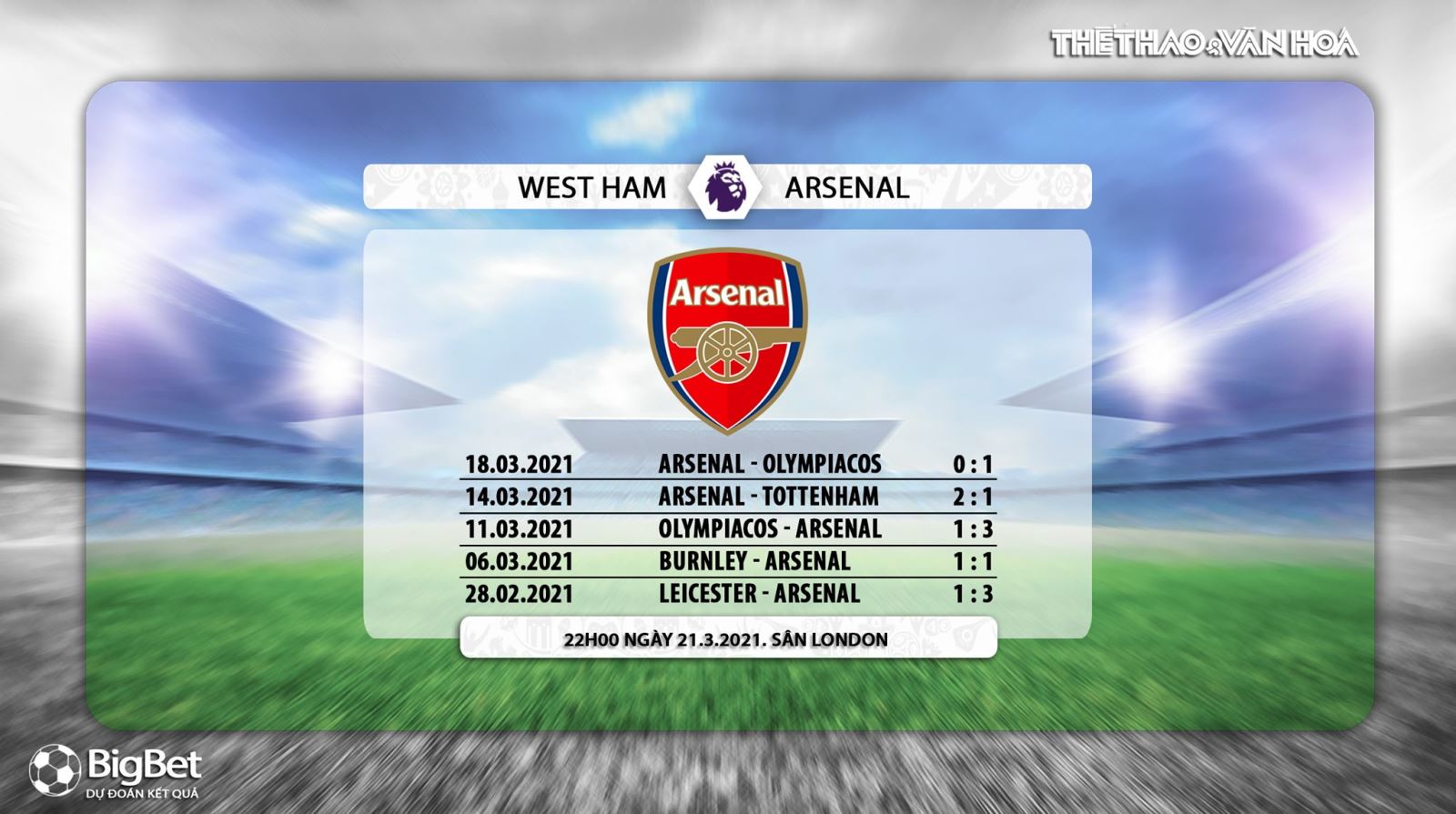 Trực tiếp bóng đá Anh: West Ham vs Arsenal. K+, K+PM trực tiếp ngoại hạng Anh