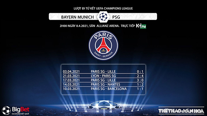 Trực tiếp K+, K+PM: Bayern Munich vs PSG. Trực tiếp lượt đi Tứ kết Cúp C1