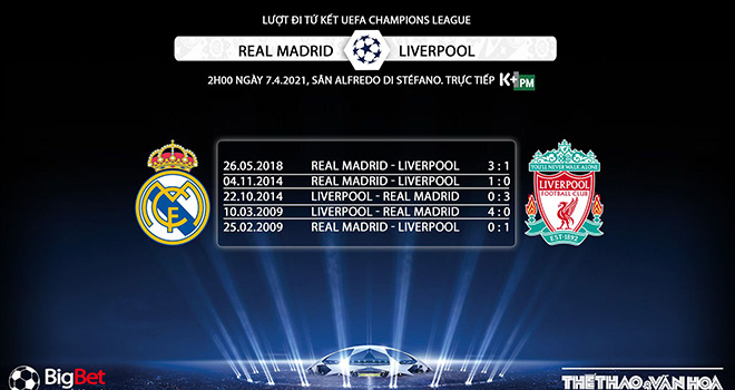 Trực tiếp bóng đá cúp C1: Real Madrid vs Liverpool. K+, K+PM. Trực tiếp Real Madrid vs Liverpool. Tứ kết lượt đi Cúp C1 châu Âu Champions League. Xem Real Madrid