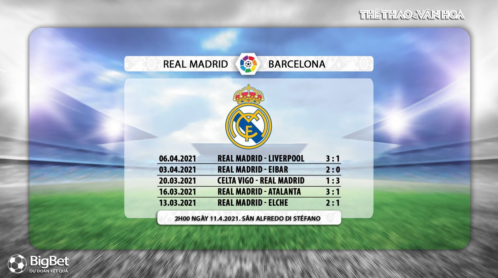 Trực tiếp bóng đá Tây Ban Nha: Real Madrid vs Barcelona. BĐTV trực tiếp bóng đá