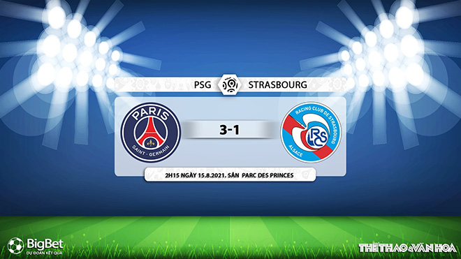 Kèo nhà cái. Soi kèo PSG vs Strasbourg. Thể thao tin tức ...