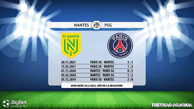 soi kèo Nantes vs PSG, nhận định bóng đá, Nantes vs PSG, kèo nhà cái, Nantes, PSG, keo nha cai, dự đoán bóng đá, bóng đá Anh, Ngoại hạng Anh