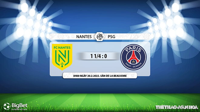 soi kèo Nantes vs PSG, nhận định bóng đá, Nantes vs PSG, kèo nhà cái, Nantes, PSG, keo nha cai, dự đoán bóng đá, bóng đá Anh, Ngoại hạng Anh