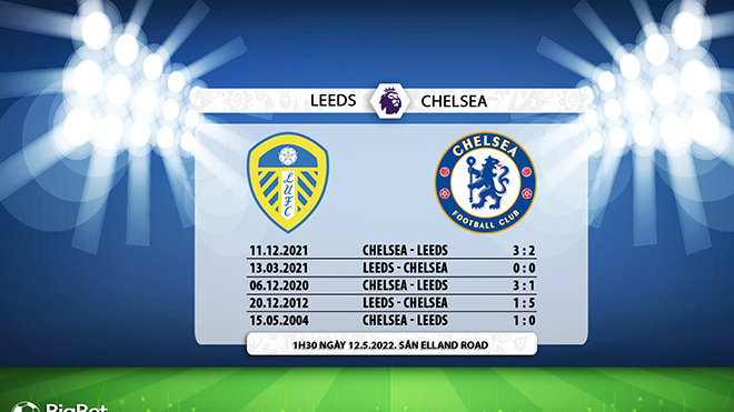 soi kèo Leeds vs Chelsea, kèo nhà cái, Leeds vs Chelsea, nhận định bóng đá, Leeds, Chelsea, keo nha cai, dự đoán bóng đá, Ngoại hạng Anh