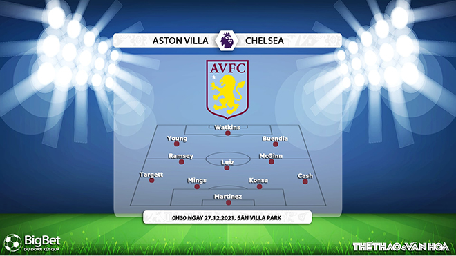 truc tiep bong da, Aston Villa vs Chelsea, k+, k+ sport 1, trực tiếp bóng đá hôm nay, Aston Villa, Chelsea, trực tiếp bóng đá, ngoại hạng anh, xem bóng đá trực tiếp