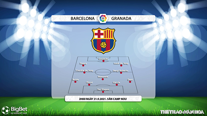kèo nhà cái, soi kèo Barcelona vs Granada, nhận định bóng đá, keo nha cai, nhan dinh bong da, kèo bóng đá, Barcelona, Granada, tỷ lệ kèo, bóng đá Tây Ban Nha