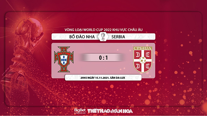 Bồ Đào Nha vs Serbia, kèo nhà cái, soi kèo Bồ Đào Nha vs Serbia, nhận định bóng đá, Bồ Đào Nha, Serbia, keo nha cai, dự đoán bóng đá, vòng loại World Cup 2022 châu Âu